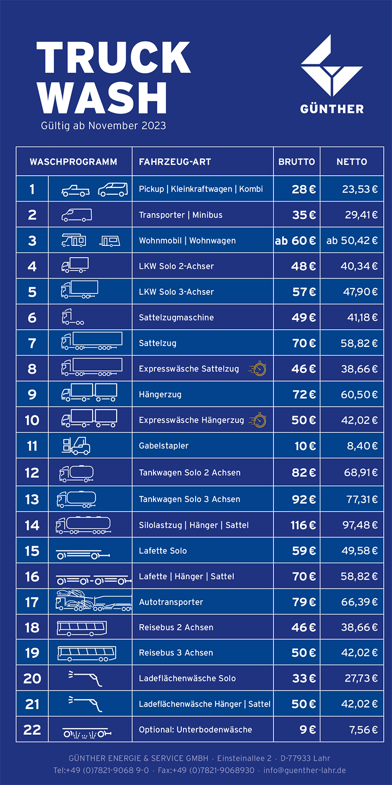 LKW Preisliste