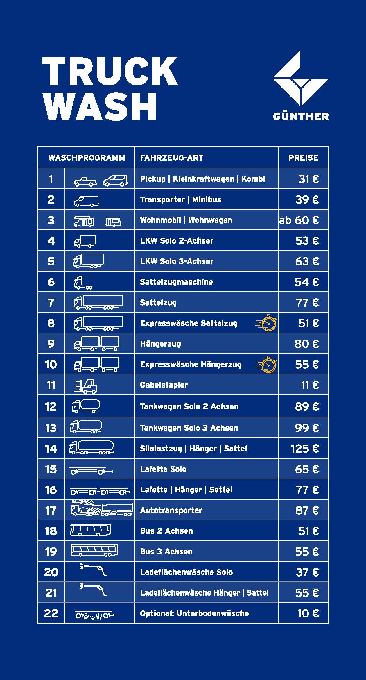 LKW Preisliste
